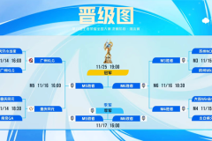 暗影暴君神助攻，武汉eStarPro团战制胜电竞巅峰对决