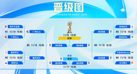 暗影暴君神助攻，武汉eStarPro团战制胜电竞巅峰对决